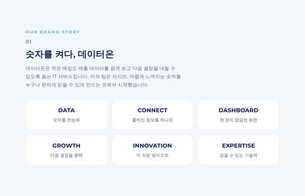 DATA ON 데이터온 IT 기업로고 이미지
