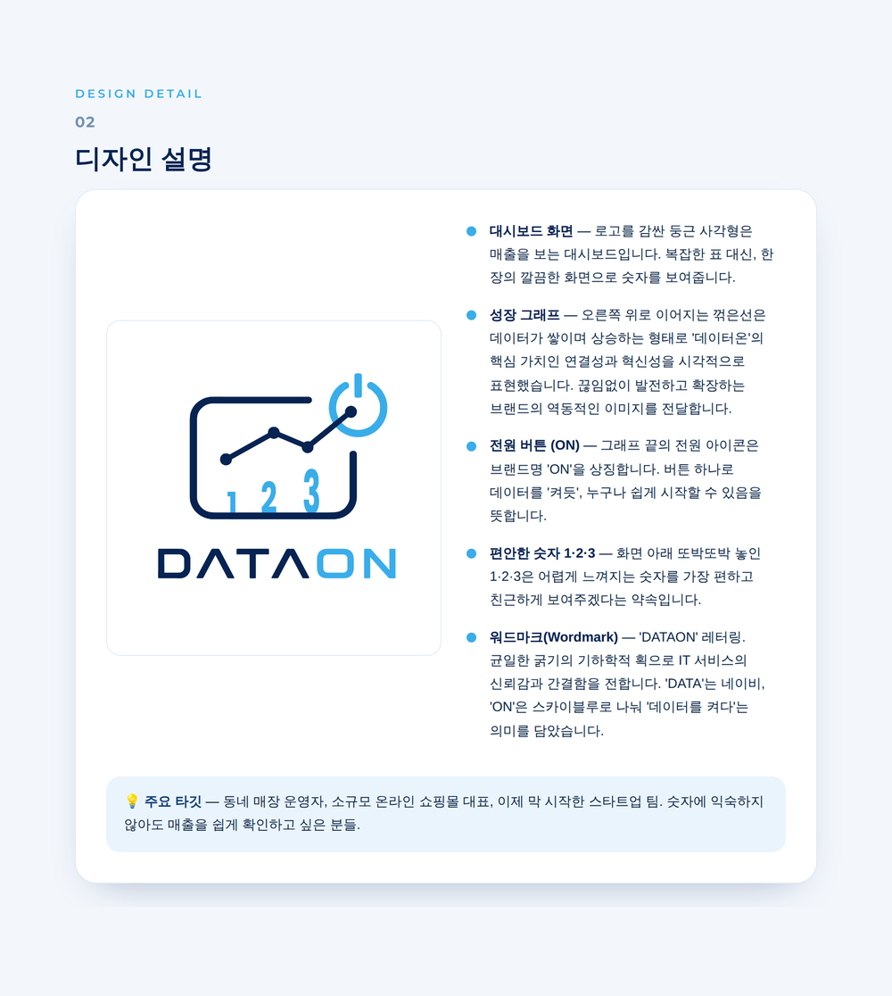 DATA ON 데이터온 DATA 기업로고 이미지