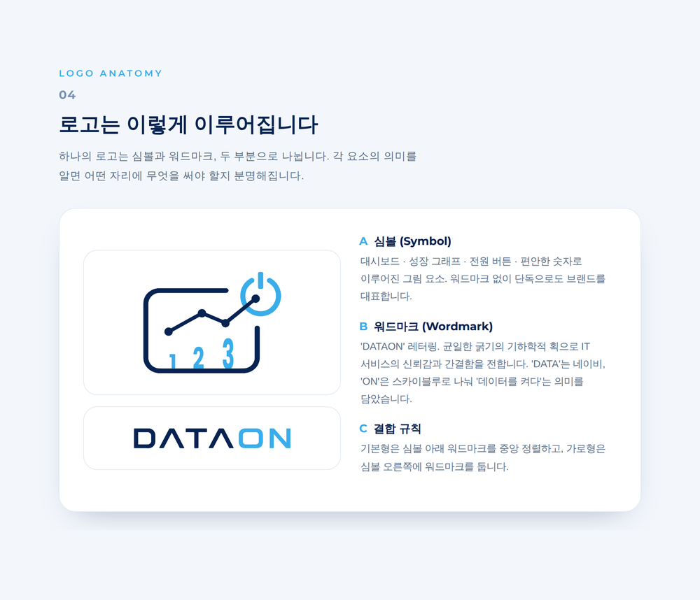 DATA ON 데이터온 CI 이미지