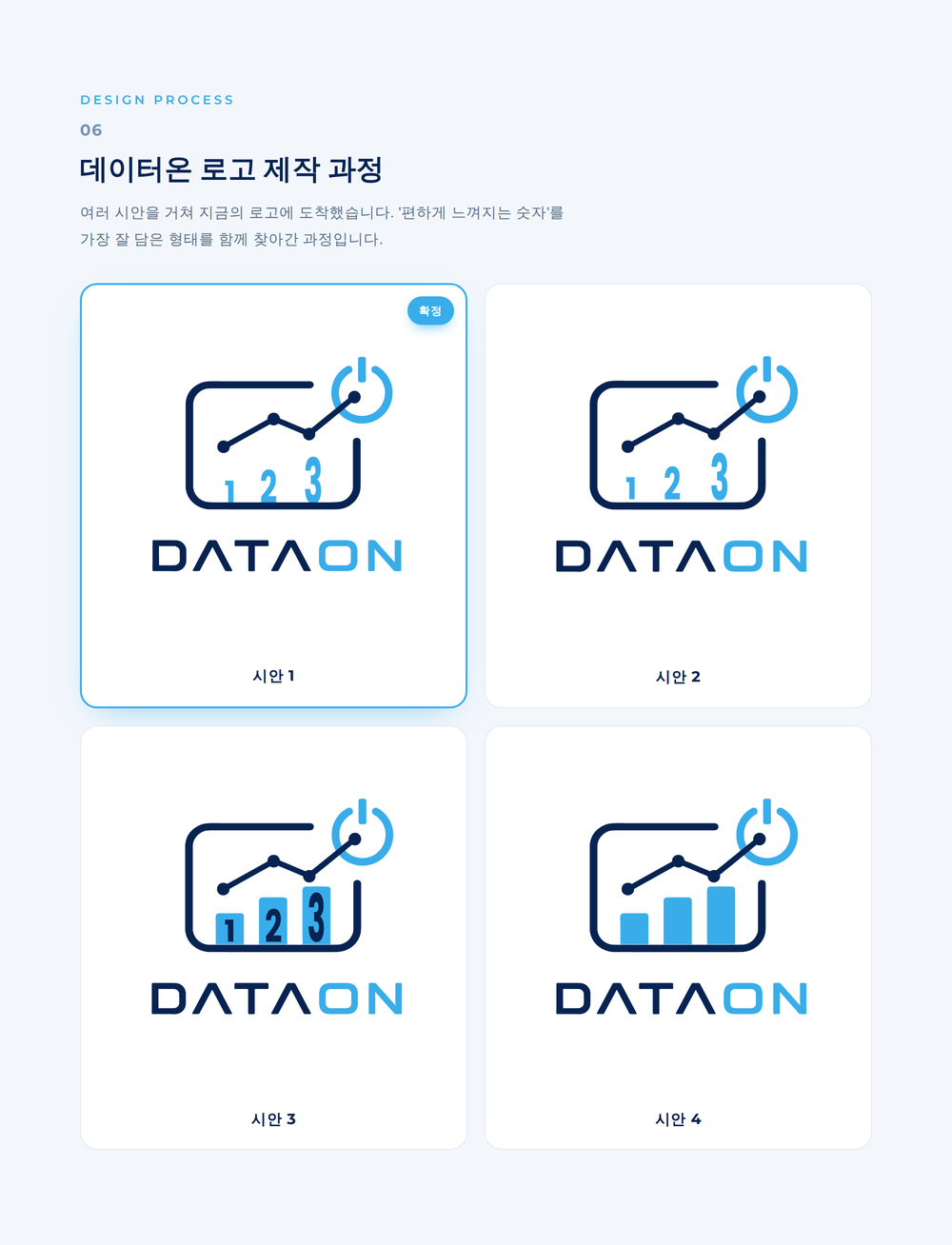 DATA ON 데이터온 로고디자인 이미지